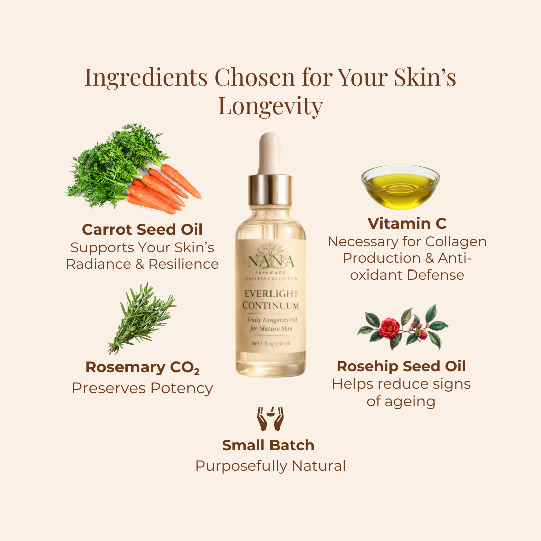 Everlight Continuum Daily Longevity Oil