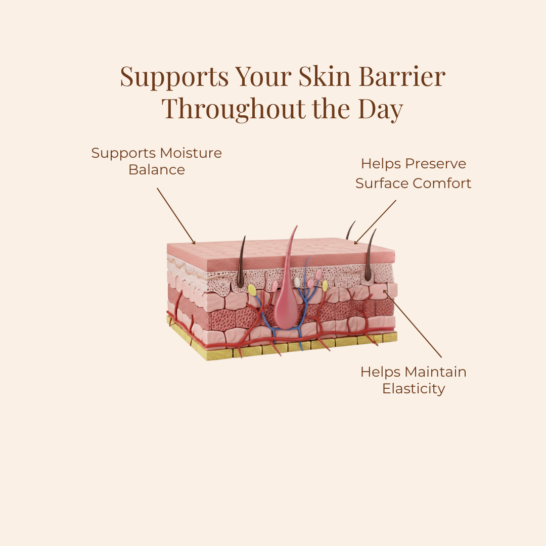 Timeless Hydration Veil