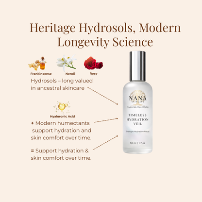 Timeless Hydration Veil