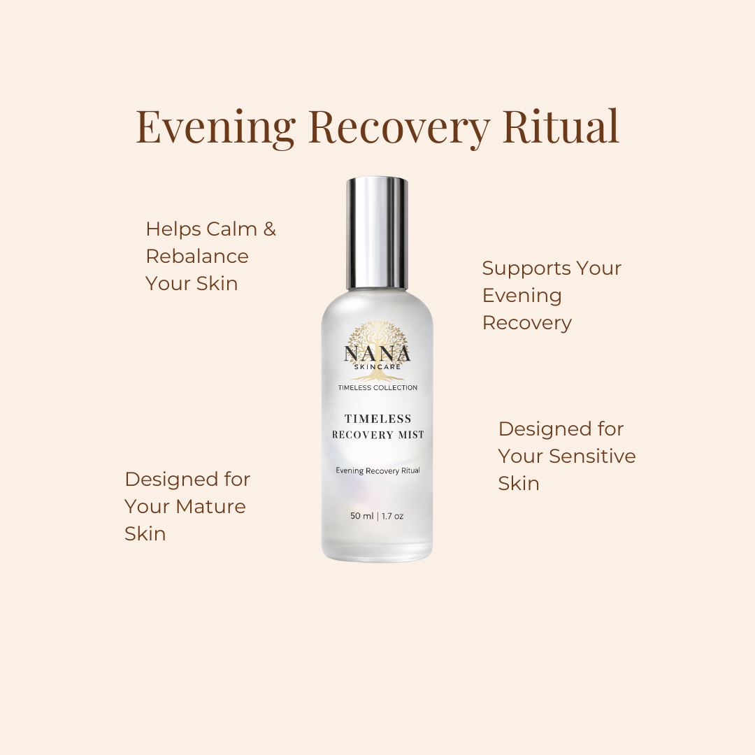 Timeless Recovery Mist