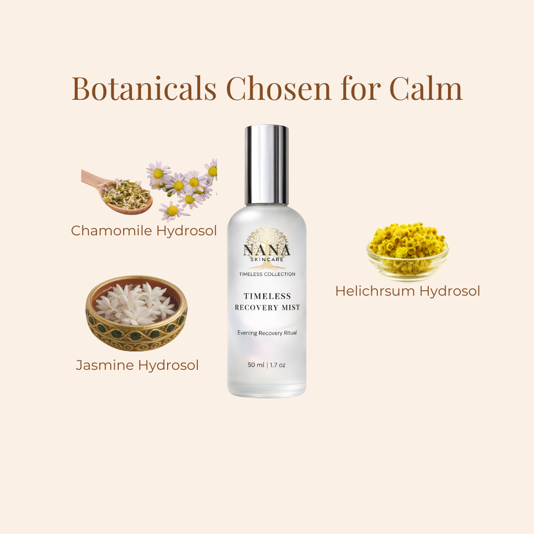 Timeless Recovery Mist
