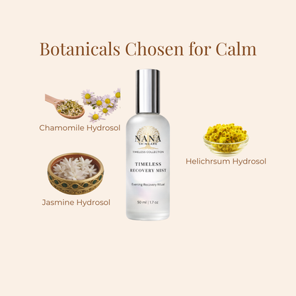 Timeless Recovery Mist