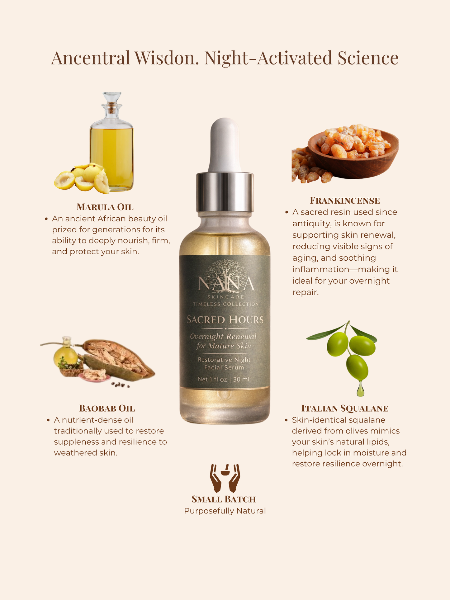 Sacred Hours Overnight Renewal Oil